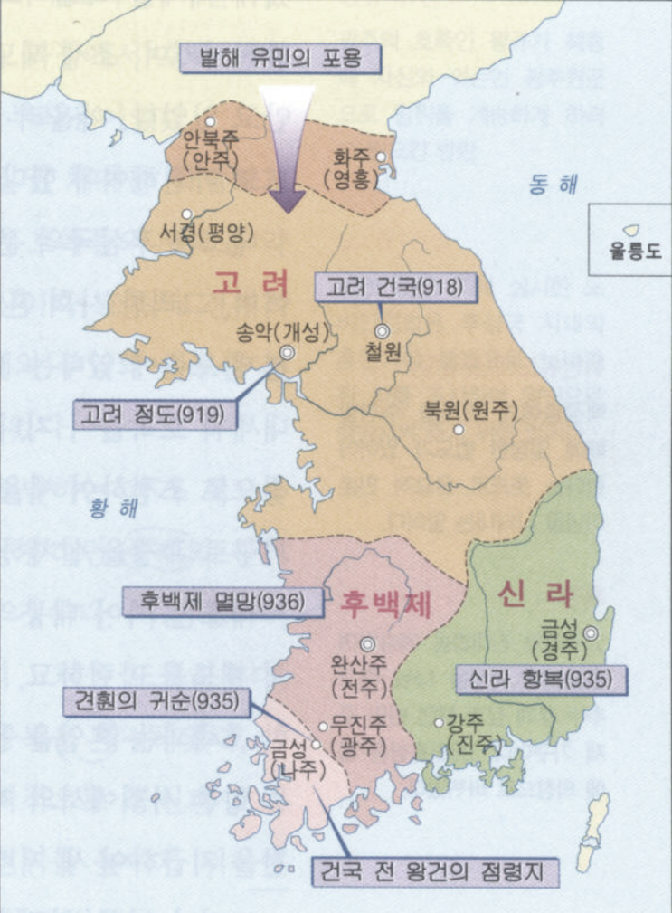  태조 왕건과 후삼국 통일(고려 건국 및 안정과 발전)