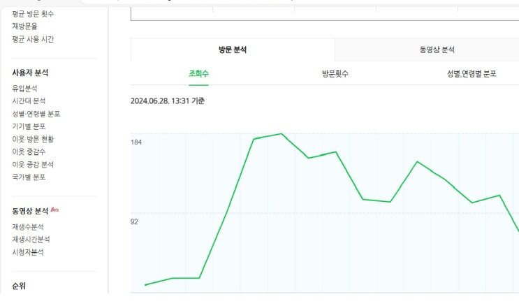  로또맘x래빗쮸와 함께하는 블로그 챌린지 1기 참여 후기와 신청정보