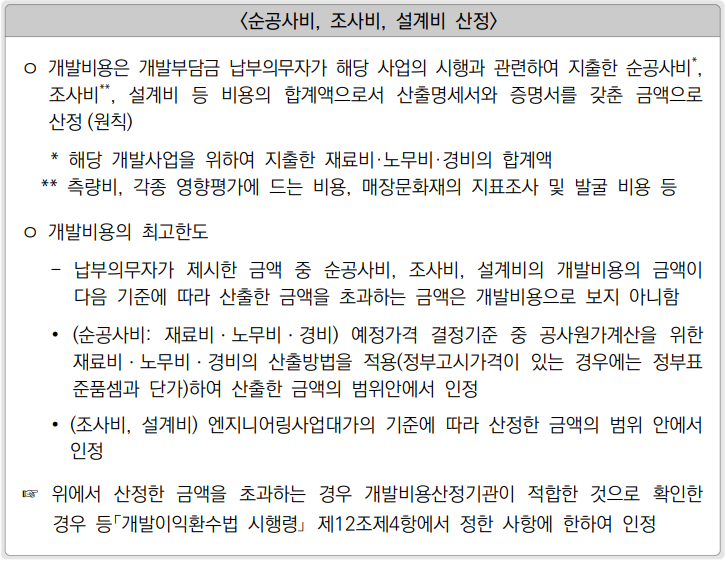  개발부담금 업무편람_질의회신 사례22(산정절차 등)