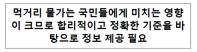 먹거리 물가는 국민들에게 미치는 영향이 크므로 합리적이고 정확한 기준을 바탕으로 정보 제공 필요 먹거리 물가는 국민들에게 미치는 영향이 크므로 합리적이고 정확한 기준을 바탕으로 정보 제공 필요