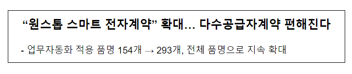 “원스톱 스마트 전자계약” 확대… 다수공급자계약 편해진다 “원스톱 스마트 전자계약” 확대… 다수공급자계약 편해진다