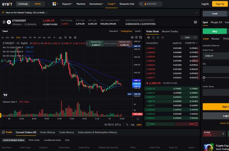  BCH 비트코인캐시 선물 마진거래 바이비트 바이빗 거래수수료 20프로 할인