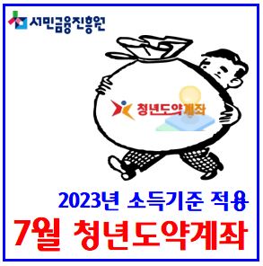  24년 7월 청년도약계좌 운영일정 (ft. 2023년 소득기준) : 가입대상심사, 중복가입신청, 요건확인, 계좌개설, 기간, 개설, 확인, 적격자, 중복, 가구원동의, 금리, 결과