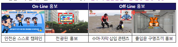 무더운 여름철 물놀이, 안전을 위해 “구명조끼 착용”을 꼭 기억하세요! 무더운 여름철 물놀이, 안전을 위해 “구명조끼 착용”을 꼭 기억하세요!