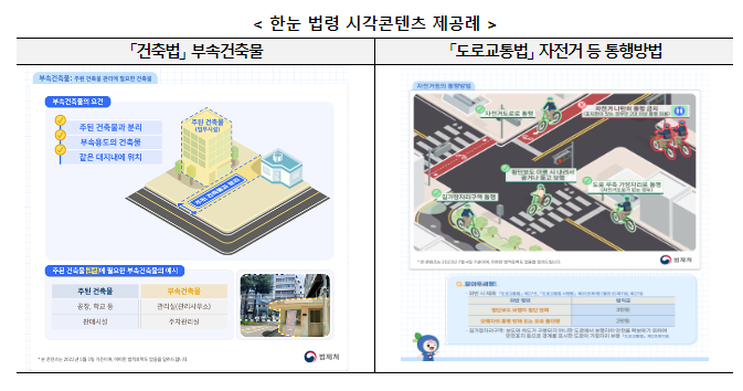 법제처와 현장 관계자가 함께 만드는 한눈에 이해되는 법령정보 법제처와 현장 관계자가 함께 만드는 한눈에 이해되는 법령정보