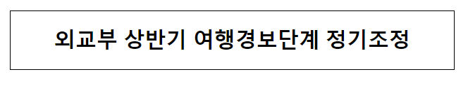 외교부 상반기 여행경보단계 정기조정 외교부 상반기 여행경보단계 정기조정