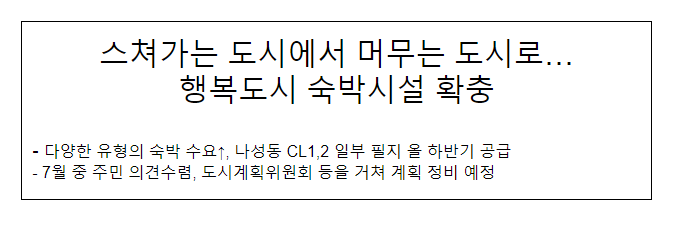 스쳐가는 도시에서 머무는 도시로… 행복도시 숙박시설 확충 스쳐가는 도시에서 머무는 도시로… 행복도시 숙박시설 확충