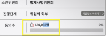  윤석열 대통령 탄핵 청원, 국민청원 65만 명 돌파