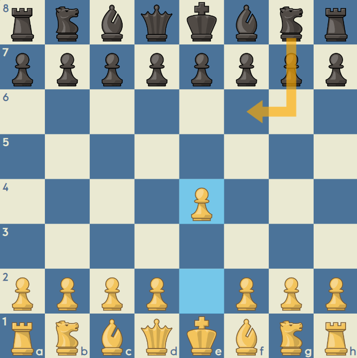체스 기보(Chess Notation) 읽는 법 간단하게 정리