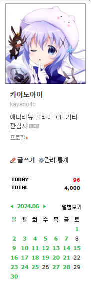  블로그 방문자수 4000명 달성