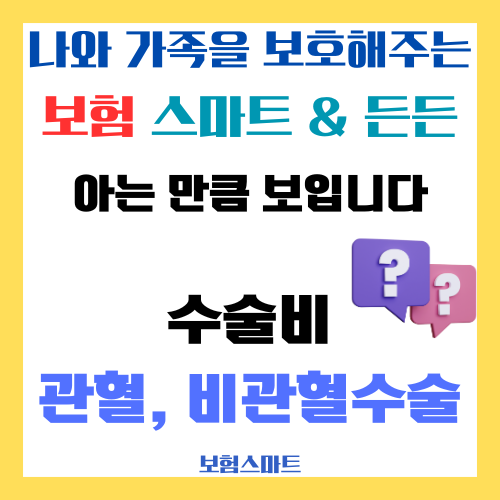  (아는 만큼 보입니다) 보험특약 수술비, 관혈 비관혈수술 차이점, 수술 용어, 개복수술 심장우회수술, 복강경수술 내시경 카테터 신의료기술 증가, 수술 방법 수술방식, 질병수술