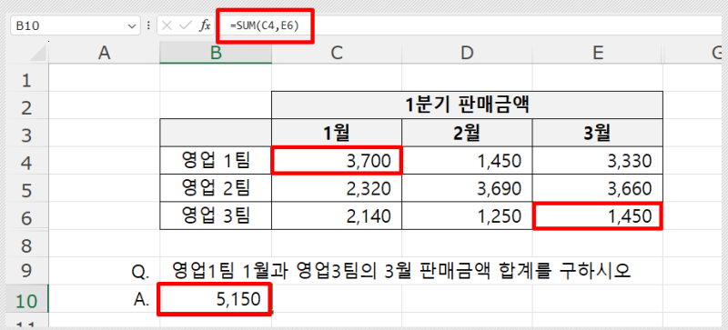 엑셀 합계 수식, SUM 함수, ∑자동합계 (시그마), 세로 열 가로행 합계 : 네이버 블로그
