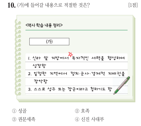 신라 말의 지방 호족 : 네이버 블로그