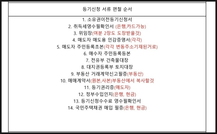  2호 집 셀프등기 무사히 완료!