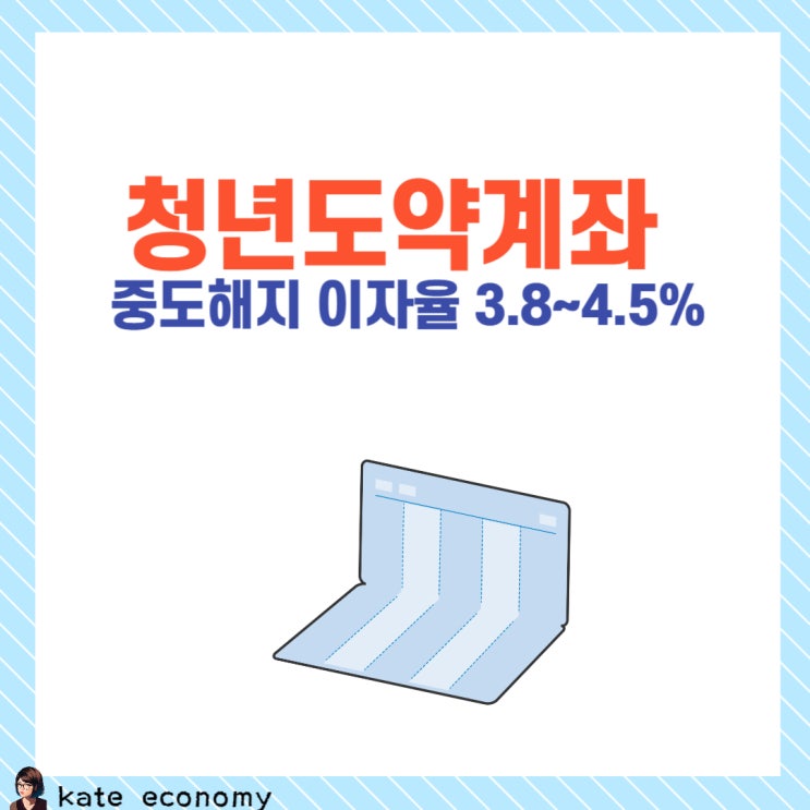  청년도약계좌 3년 이상 유지 시 중도해지 이율 3.8~4.5% 상향됩니다.