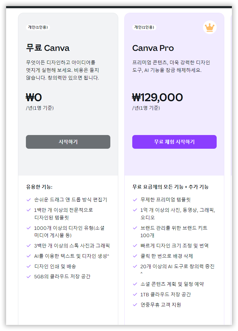 캔바 무료 프로 차이 Canva 50% 할인 가격 사용법 : 네이버 블로그