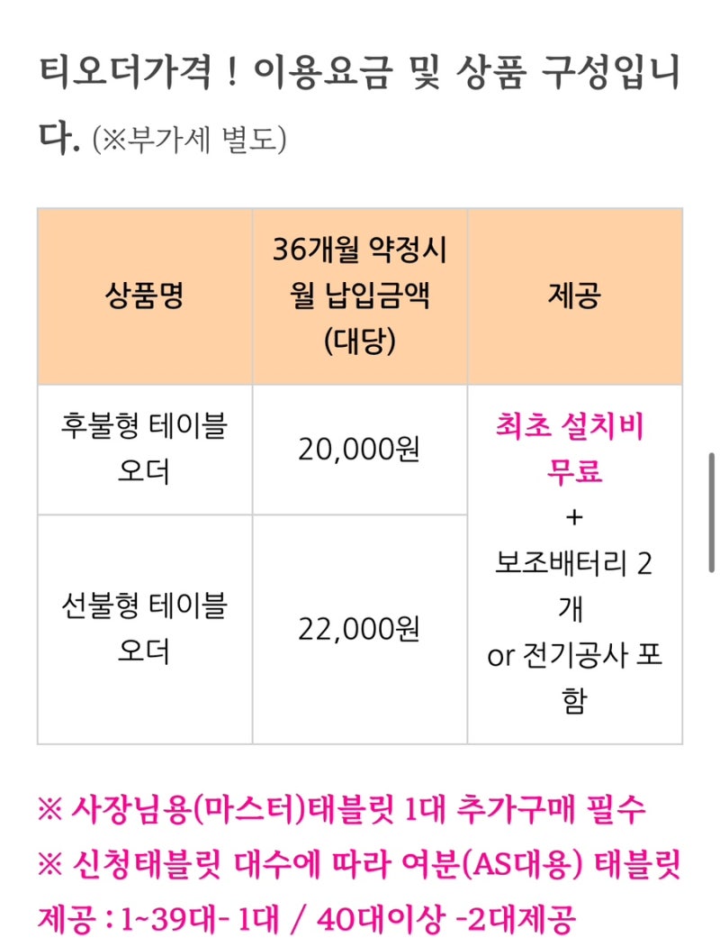 중국 심천(선전) 방문기 - 전기자동차 중국 현지 시장 체감 : 네이버 블로그