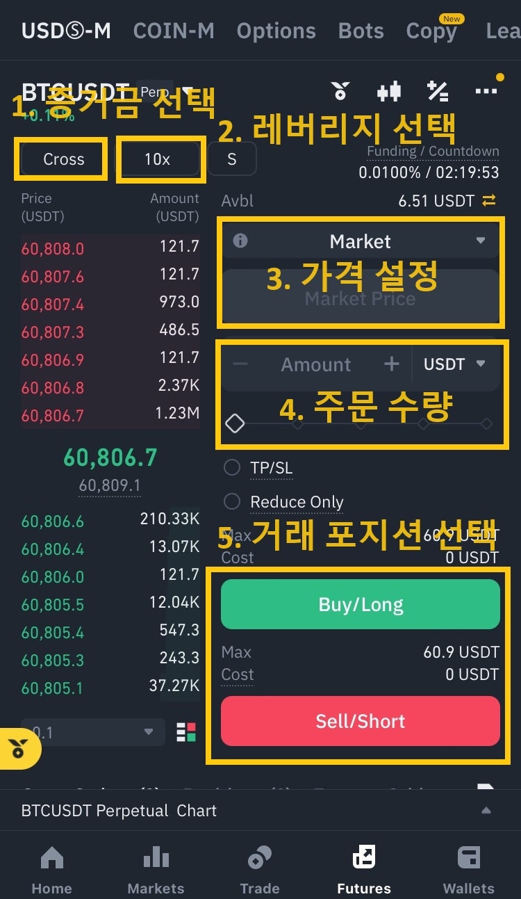 바이낸스 거래소 비트코인 마진거래 방법 : 네이버 블로그
