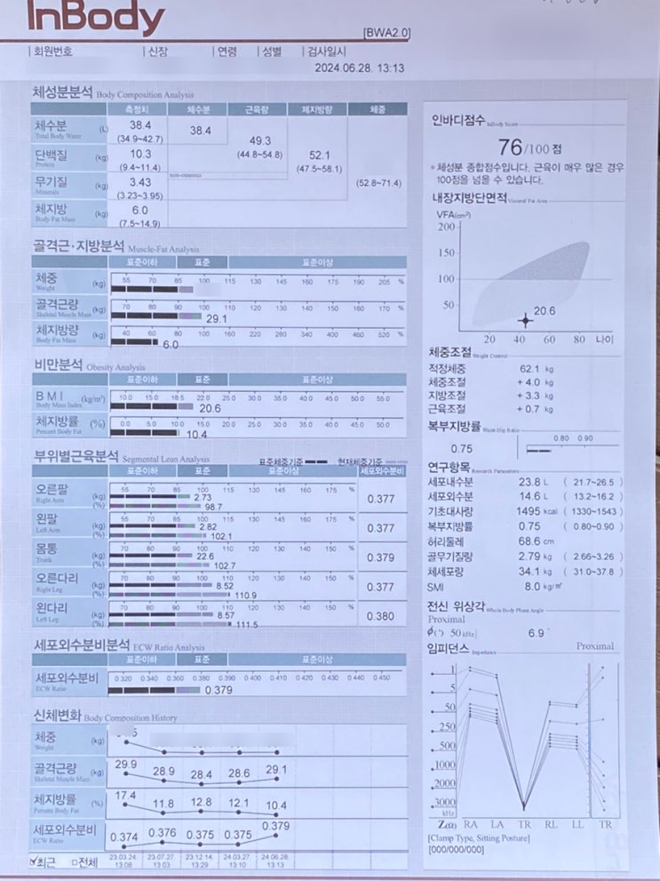  독백 243 / 3개월만에 인바디, 왠일로 근육량이 늘었네?