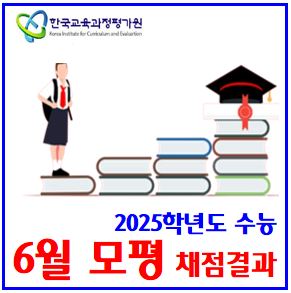  24년 6월 모의평가 (ft. 채점결과) : 성적표, 등급컷, 백분위, 원표준점수, 난이도, 전국연합, 25년수능, 학력고사, 평가원, 국영수사과탐, 불용암, 9월모평