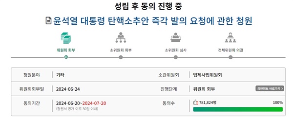 <b>탄핵 청원 80만</b> 돌파... 국힘 "민주당, 몰아가", "국민 대다수... 