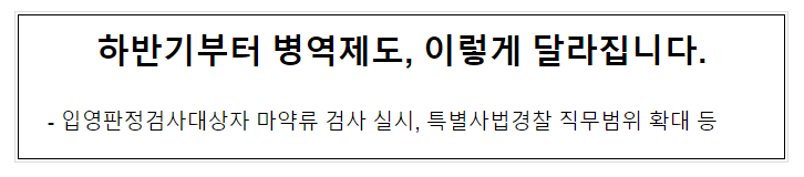 하반기부터 병역제도, 이렇게 달라집니다 하반기부터 병역제도, 이렇게 달라집니다