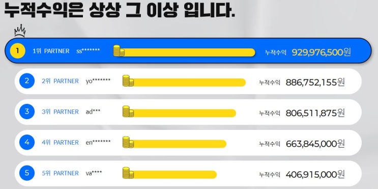  네이버 블로그 수익 창출 1개월 차 후기. 그 결과는?