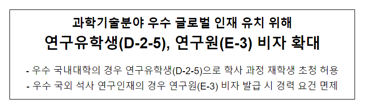 과학기술분야 우수 글로벌 인재 유치 위해 연구유학생(D-2-5), 연구원(E-3) 비자 확대 과학기술분야 우수 글로벌 인재 유치 위해 연구유학생(D-2-5), 연구원(E-3) 비자 확대