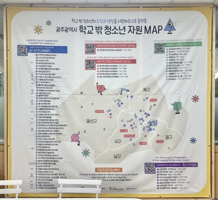 광주 학교 밖 청소년 지원기관 소개 feat. 꿈지기 서포터즈 광주 학교 밖 청소년 지원기관 소개 feat. 꿈지기 서포터즈