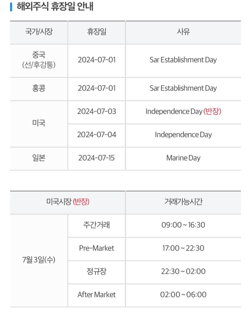 24년 7월 미국주식, 해외주식 휴장일 안내(미국 독립기념일 7/3 반장, 7/4 휴장) : 네이버 블로그