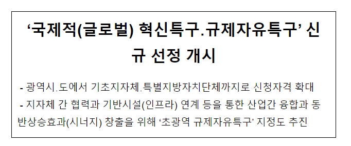 국제적(글로벌) 혁신특구․규제자유특구’ 신규 선정 개시 국제적(글로벌) 혁신특구․규제자유특구’ 신규 선정 개시