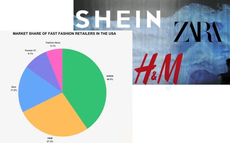 [Shein]세계적인 패스트패션 강자 쉬인,“韓 시장 공략 본격화” : 네이버 블로그
