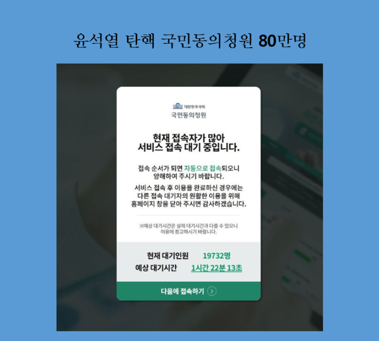 국민동의청원 대기 3시간 이유 : 윤석열 <b>탄핵 청원 80만</b>명 동의