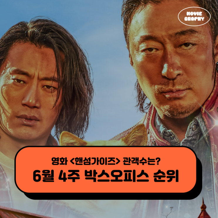  영화 핸섬가이즈 관객수 흥행 성적은? - 6월 4주 박스오피스 순위