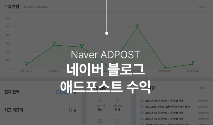  네이버 애드포스트 수익 여러분들은 어떠신가요?