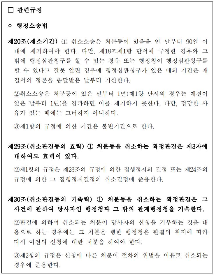  개발부담금 업무편람_질의회신25(개발부담금 부과,징수2)
