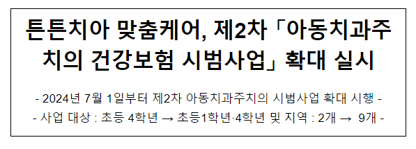 튼튼치아 맞춤케어, 제2차 아동치과주치의 건강보험 시범사업 확대 실시 튼튼치아 맞춤케어, 제2차 아동치과주치의 건강보험 시범사업 확대 실시