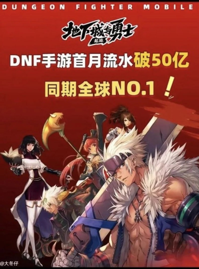 던파 모바일, 중국서 1개월간 1조원 가까이 매출 기록 : 네이버 블로그