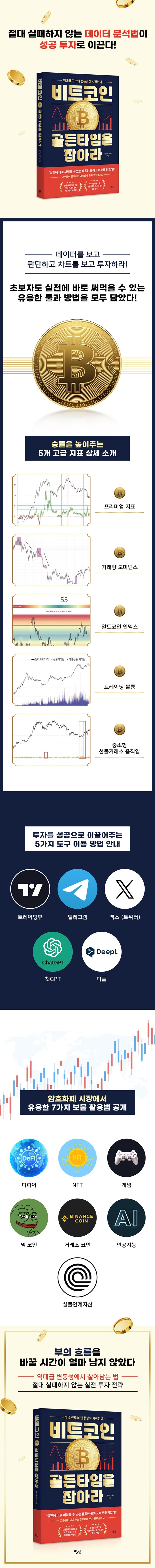 비트코인 골든타임을 잡아라 : 네이버 블로그