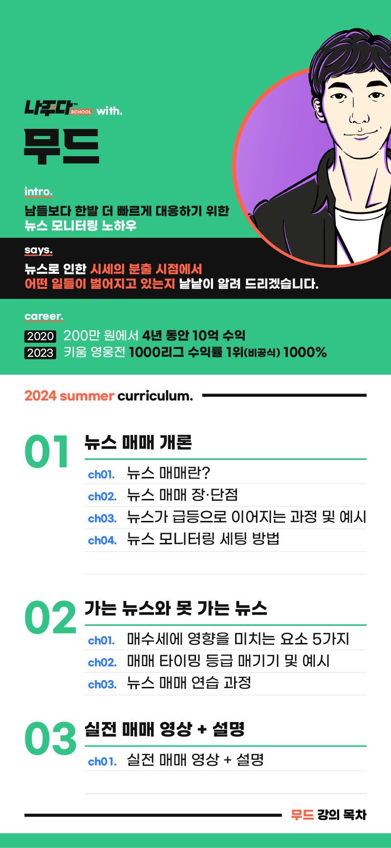 나주다 2024썸머스쿨 주식공부 열공시작! : 네이버 블로그