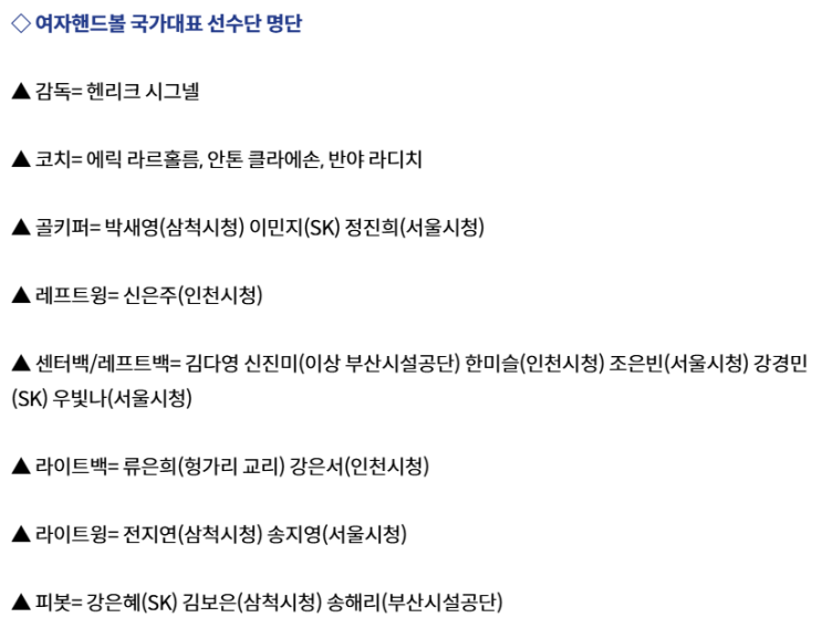 2024 파리올림픽 여자<b>핸드볼</b> 국가대표 명단