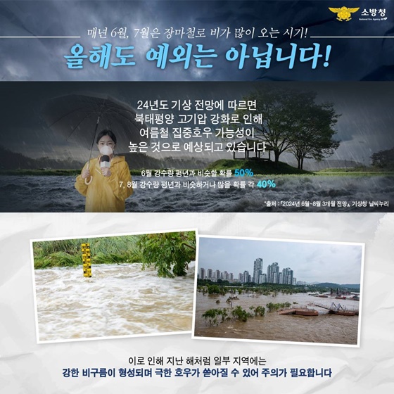  집중호우시 행동요령