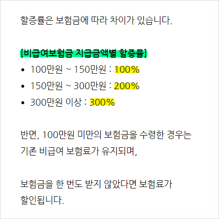 4세대 실손보험 할증 최대 300%? (비급여 보험금 금액별 할증률) 4세대 실손보험 할증 최대 300%? (비급여 보험금 금액별 할증률)