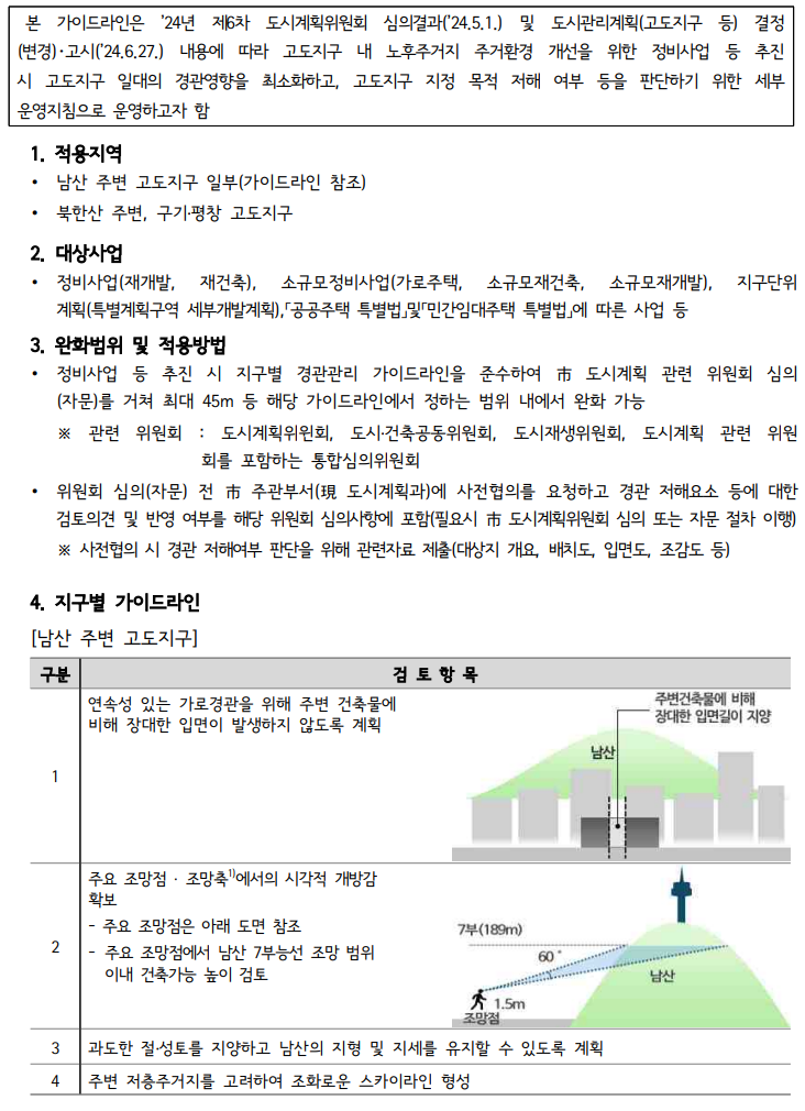  고도지구 경관관리 가이드라인