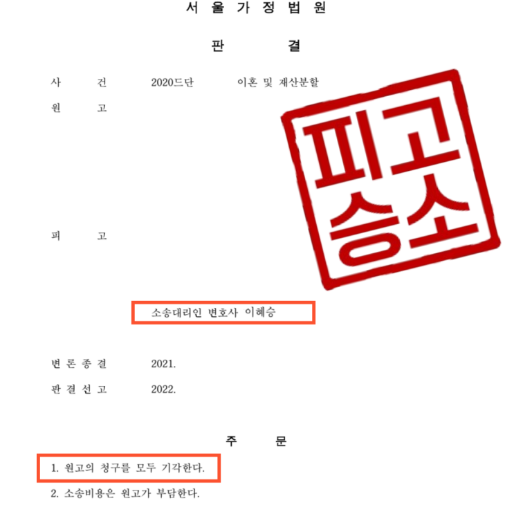  이혼을 원하지 않아, 원고의 이혼 청구를 방어한 사건