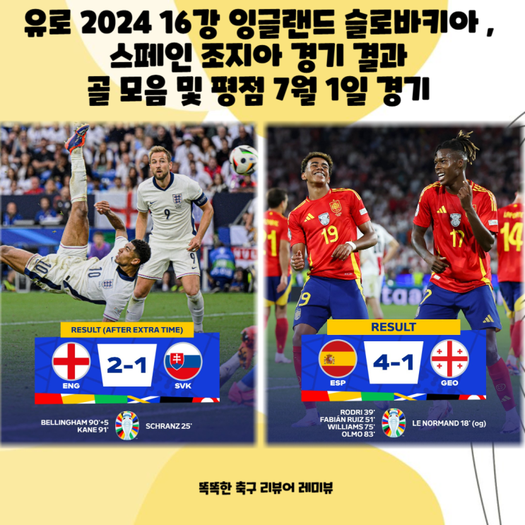 유로 2024 16강 잉글랜드 슬로바키아 , 스페인 조지아 경기 결과 골 모음 및 평점 7월 1일 경기 유로 2024 16강 잉글랜드 슬로바키아 , 스페인 조지아 경기 결과 골 모음 및 평점 7월 1일 경기