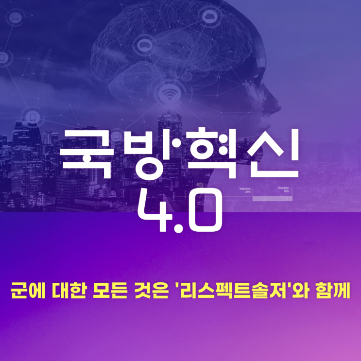  국방혁신 4.0