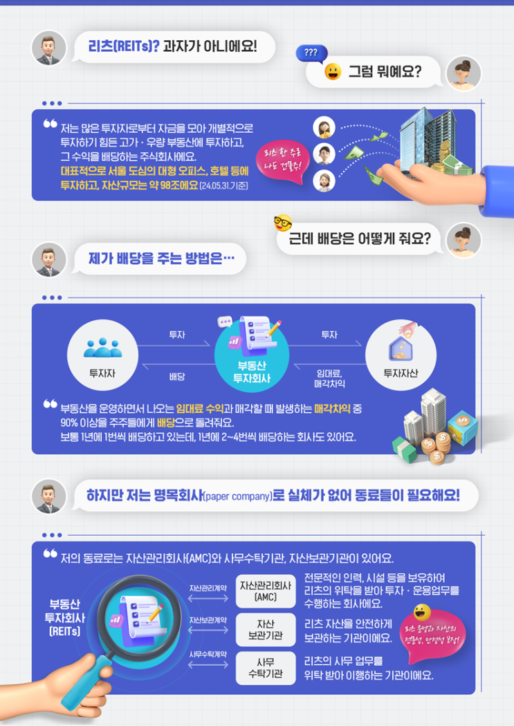 리츠 활성화 위해 현장소통 강화한다