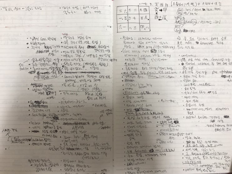 [2024년 8~9월 갑진년 계유월 운세] 대중 심리부터 국운까지.... 