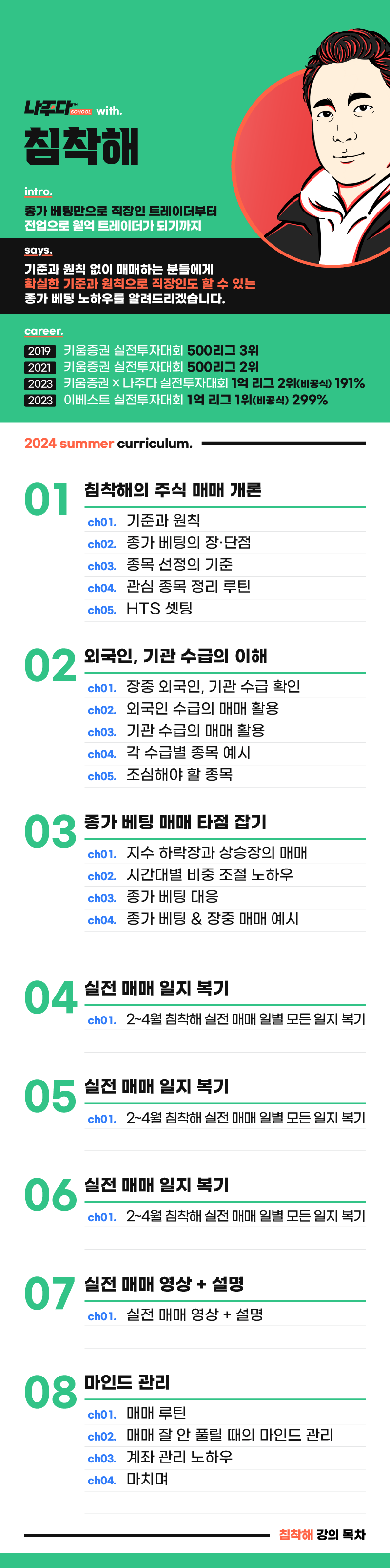 나주다 2024썸머스쿨 주식공부 열공시작! : 네이버 블로그